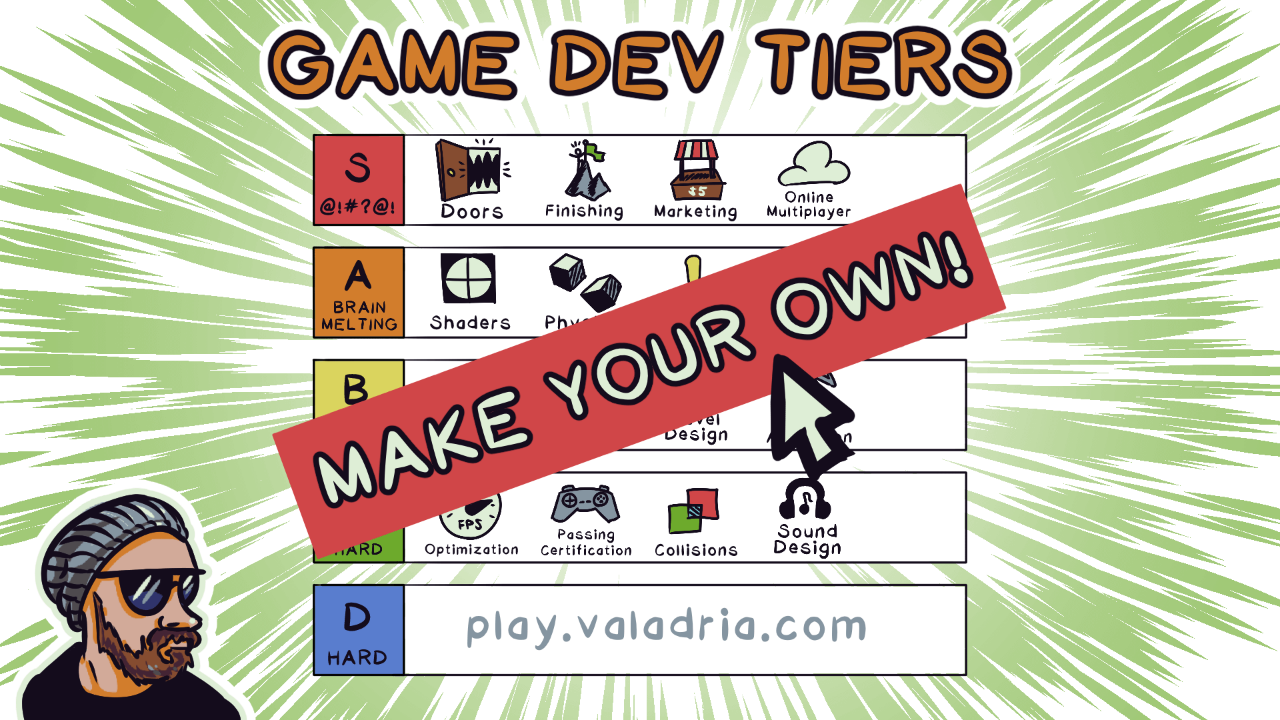 🕷 How to Make a Web Game All By Yourself